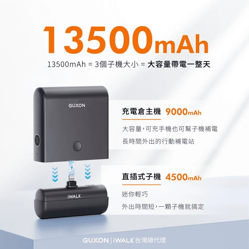 iWALK LINK行動電源評價:組合式大電量開箱與缺點